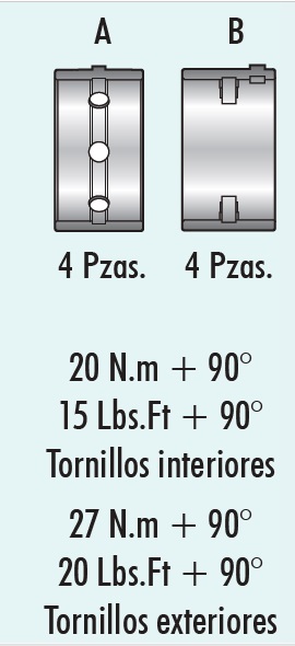 COJINETES DE BANCADA MORESA